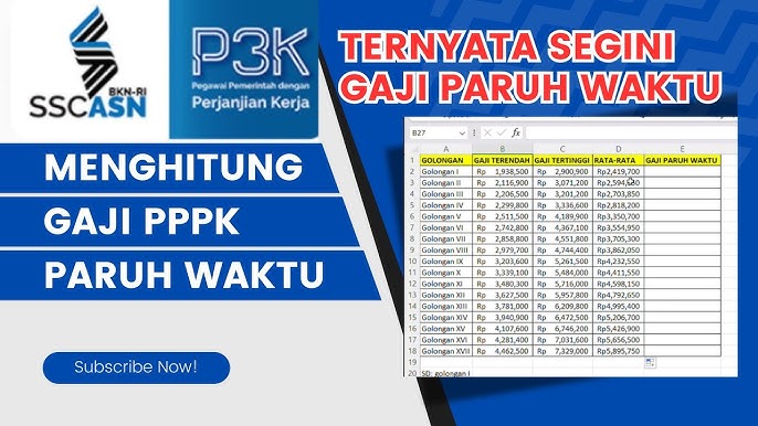 Segini Perkiraan Gaji PPPK Paruh Waktu 2025 Jika Disahkan